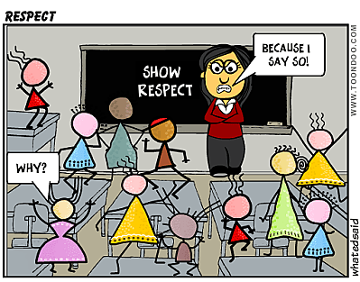 Teachers often speak of the need for respect in the classroom environment but, it often does not go both ways. 