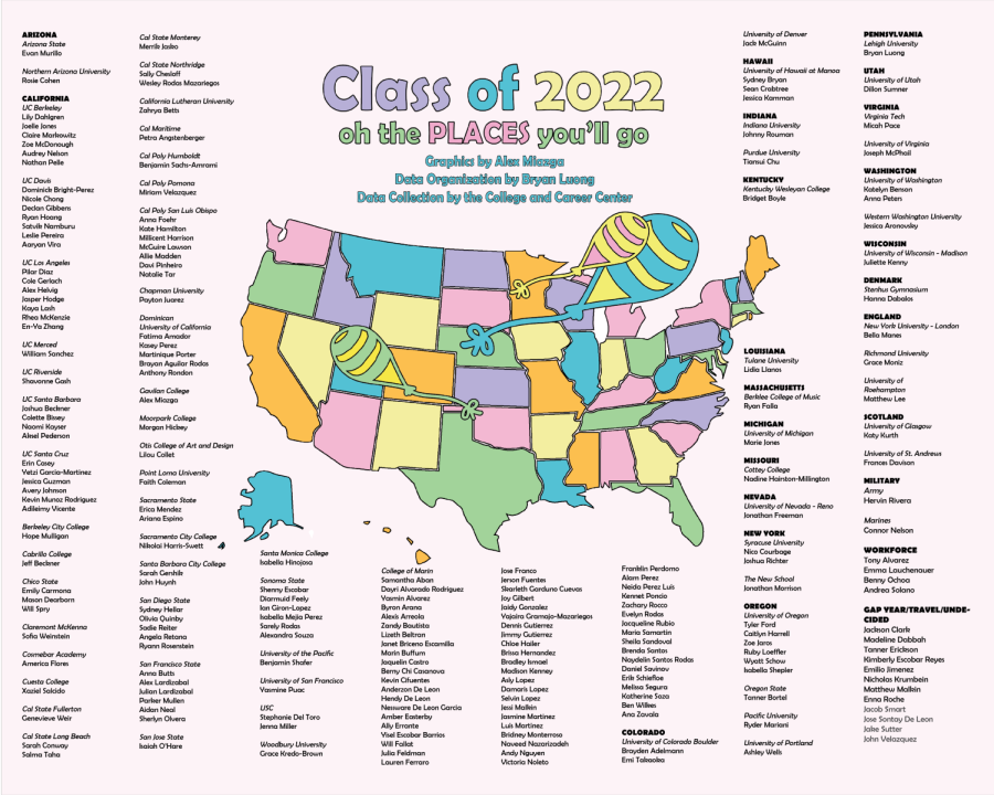 Class+of+2022+Futures+Map