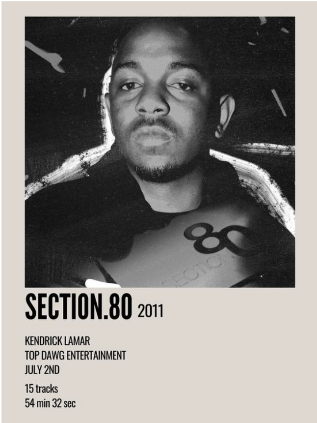 Behind the Album: Section.80